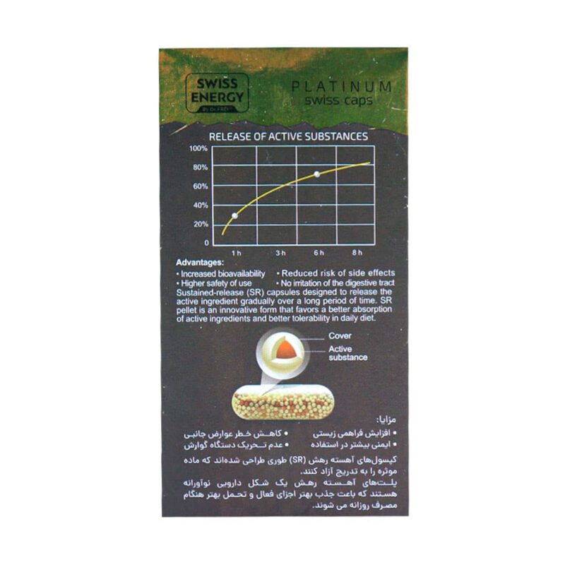 کپسول هیر نیل و اسکین سوییس انرژی 30 عدد